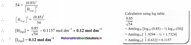 Maharashtra Board Class 11 Chemistry Important Questions Chapter 12 Chemical Equilibrium 21