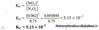 Maharashtra Board Class 11 Chemistry Important Questions Chapter 12 Chemical Equilibrium 23