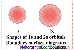 Maharashtra Board Class 11 Chemistry Important Questions Chapter 4 Structure of Atom 24