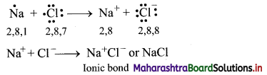 Maharashtra Board Class 11 Chemistry Important Questions Chapter 5 Chemical Bonding 1