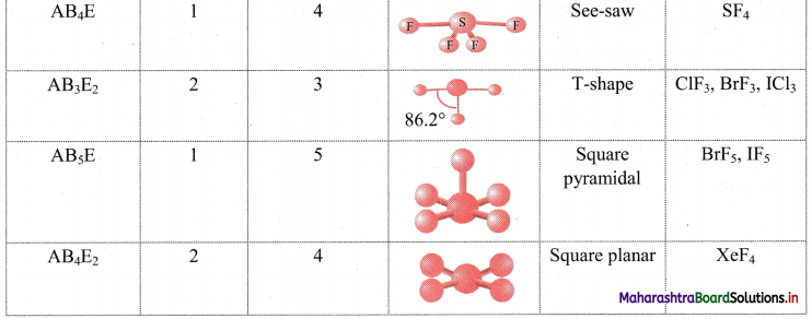 Maharashtra Board Class 11 Chemistry Important Questions Chapter 5 Chemical Bonding 28