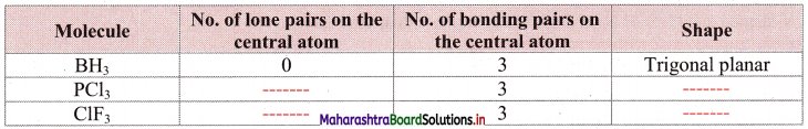 Maharashtra Board Class 11 Chemistry Important Questions Chapter 5 Chemical Bonding 29