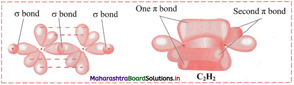 Maharashtra Board Class 11 Chemistry Important Questions Chapter 5 Chemical Bonding 52