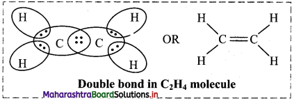 Maharashtra Board Class 11 Chemistry Important Questions Chapter 5 Chemical Bonding 6