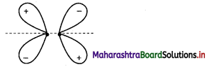 Maharashtra Board Class 11 Chemistry Important Questions Chapter 5 Chemical Bonding 78
