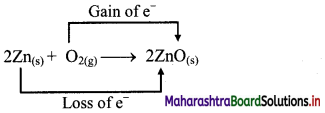 Maharashtra Board Class 11 Chemistry Important Questions Chapter 6 Redox Reactions 19