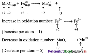 Maharashtra Board Class 11 Chemistry Important Questions Chapter 6 Redox Reactions 22