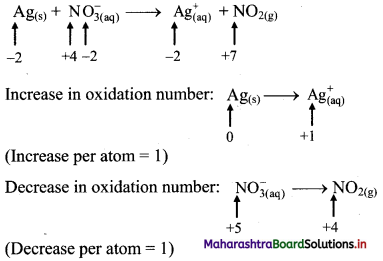 Maharashtra Board Class 11 Chemistry Important Questions Chapter 6 Redox Reactions 26