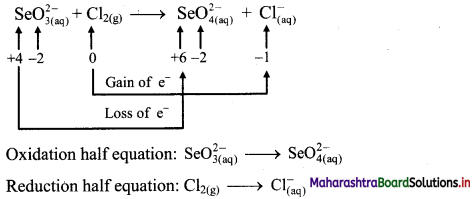 Maharashtra Board Class 11 Chemistry Important Questions Chapter 6 Redox Reactions 66