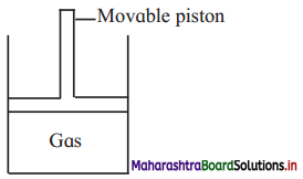 Maharashtra Board Class 11 Chemistry Solutions Chapter 10 States of Matter 4