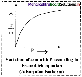 Maharashtra Board Class 11 Chemistry Solutions Chapter 11 Adsorption and Colloids 5