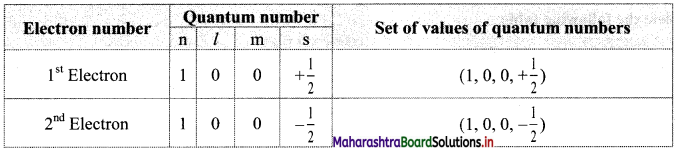 Maharashtra Board Class 11 Chemistry Solutions Chapter 4 Structure of Atom 3