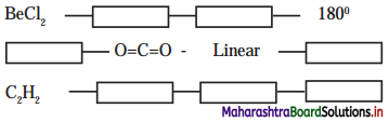 Maharashtra Board Class 11 Chemistry Solutions Chapter 5 Chemical Bonding 19