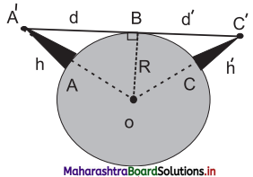 Maharashtra Board Class 11 Physics Important Questions Chapter 13 Electromagnetic Waves and Communication System 5