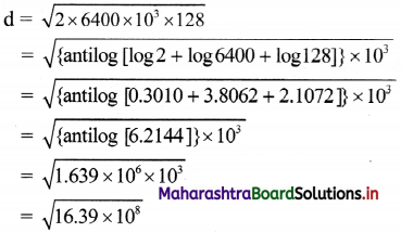 Maharashtra Board Class 11 Physics Important Questions Chapter 13 Electromagnetic Waves and Communication System 7