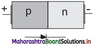 Maharashtra Board Class 11 Physics Important Questions Chapter 14 Semiconductors 22