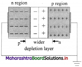 Maharashtra Board Class 11 Physics Important Questions Chapter 14 Semiconductors 26