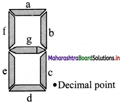 Maharashtra Board Class 11 Physics Important Questions Chapter 14 Semiconductors 32