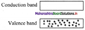 Maharashtra Board Class 11 Physics Important Questions Chapter 14 Semiconductors 8