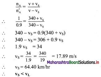 Maharashtra Board Class 11 Physics Important Questions Chapter 8 Sound 15