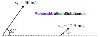 Maharashtra Board Class 11 Physics Important Questions Chapter 8 Sound 17