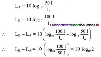 Maharashtra Board Class 11 Physics Important Questions Chapter 8 Sound 6