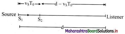 Maharashtra Board Class 11 Physics Important Questions Chapter 8 Sound 9
