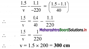 Maharashtra Board Class 11 Physics Important Questions Chapter 9 Optics 12