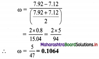 Maharashtra Board Class 11 Physics Important Questions Chapter 9 Optics 23