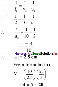 Maharashtra Board Class 11 Physics Important Questions Chapter 9 Optics 29