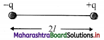Maharashtra Board Class 11 Physics Solutions Chapter 10 Electrostatics 2