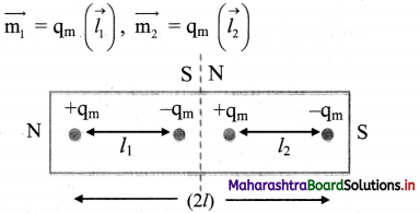 Maharashtra Board Class 11 Physics Solutions Chapter 12 Magnetism 1