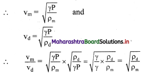 Maharashtra Board Class 11 Physics Solutions Chapter 8 Sound 1