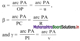 Maharashtra Board Class 11 Physics Solutions Chapter 9 Optics 10