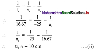Maharashtra Board Class 11 Physics Solutions Chapter 9 Optics 33