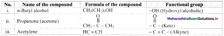 Maharashtra Board Class 11 Chemistry Important Questions Chapter 14 Basic Principles of Organic Chemistry 26