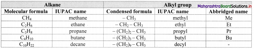 Maharashtra Board Class 11 Chemistry Important Questions Chapter 14 Basic Principles of Organic Chemistry 36