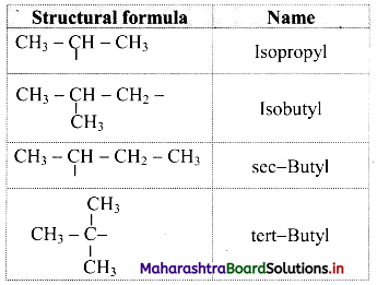 Maharashtra Board Class 11 Chemistry Important Questions Chapter 14 Basic Principles of Organic Chemistry 37
