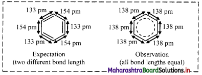 Maharashtra Board Class 11 Chemistry Important Questions Chapter 14 Basic Principles of Organic Chemistry 97