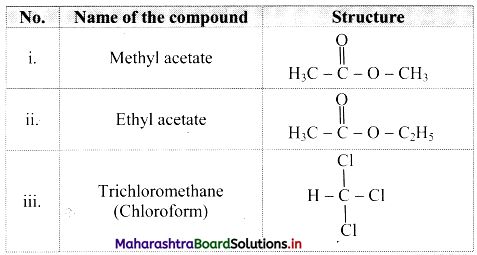 Maharashtra Board Class 11 Chemistry Important Questions Chapter 15 Hydrocarbons 113
