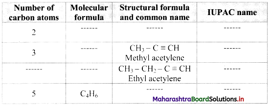 Maharashtra Board Class 11 Chemistry Important Questions Chapter 15 Hydrocarbons 90