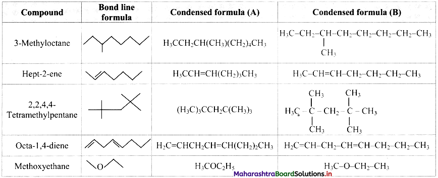 Maharashtra Board Class 11 Chemistry Solutions Chapter 14 Basic Principles of Organic Chemistry 5