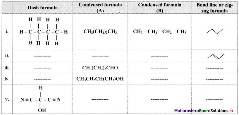 Maharashtra Board Class 11 Chemistry Solutions Chapter 14 Basic Principles of Organic Chemistry 55