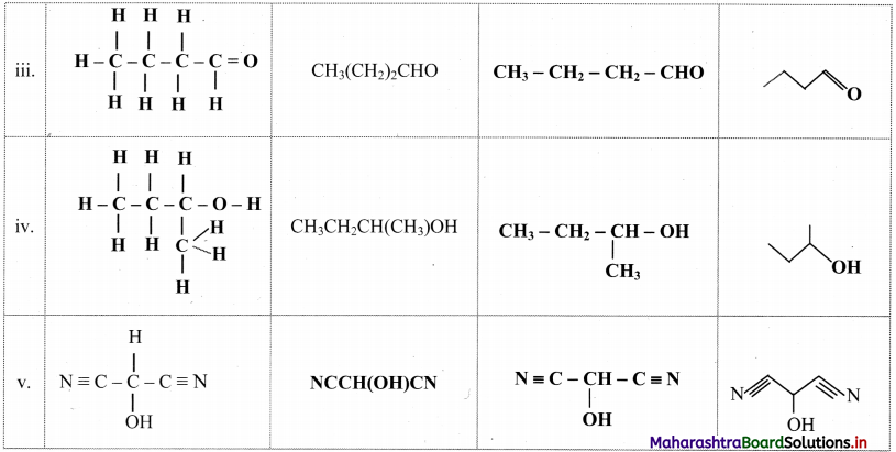 Maharashtra Board Class 11 Chemistry Solutions Chapter 14 Basic Principles of Organic Chemistry 57