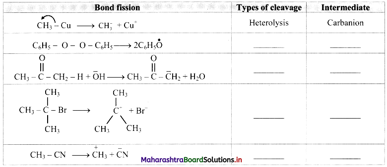 Maharashtra Board Class 11 Chemistry Solutions Chapter 14 Basic Principles of Organic Chemistry 62