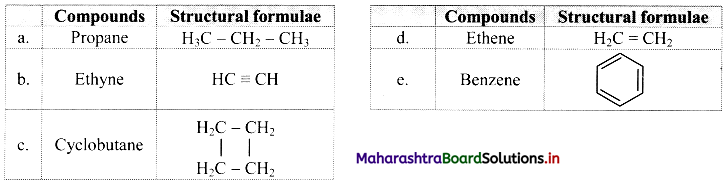 Maharashtra Board Class 11 Chemistry Solutions Chapter 15 Hydrocarbons 42