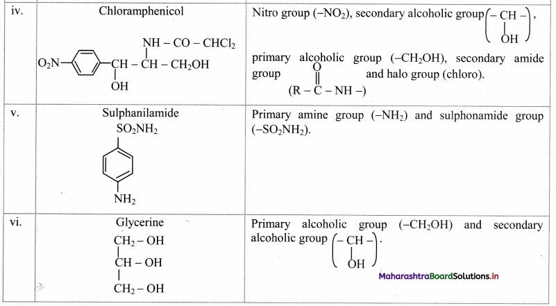 Maharashtra Board Class 11 Chemistry Solutions Chapter 16 Chemistry in Everyday Life 5