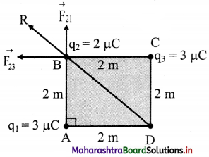 Maharashtra Board Class 11 Physics Important Questions Chapter 10 Electrostatics 10