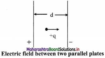 Maharashtra Board Class 11 Physics Important Questions Chapter 10 Electrostatics 16