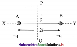 Maharashtra Board Class 11 Physics Important Questions Chapter 10 Electrostatics 29